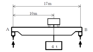 31 40 6 300x168 - 問31～問40　クレーンの運転の力学の知識／クレーン・デリック運転士