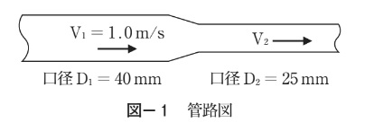 給水装置工事主任技術者試験 01 過去問と解答速報 資格試験 合格支援隊