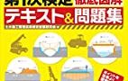 土木施工管理技士とは?試験の日程・難易度・合格率、1級・2級の勉強法をご紹介! c6ba083f986ee59327f793663ba5b62e - 土木施工管理技士とは?試験の日程・難易度・合格率、1級・2級の勉強法をご紹介!